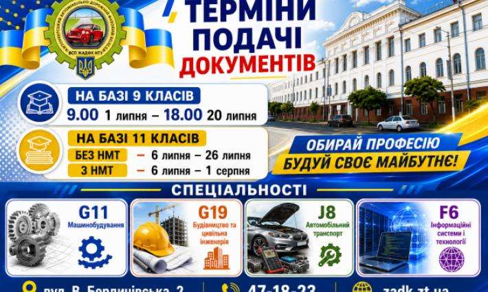 Терміни подачі документів