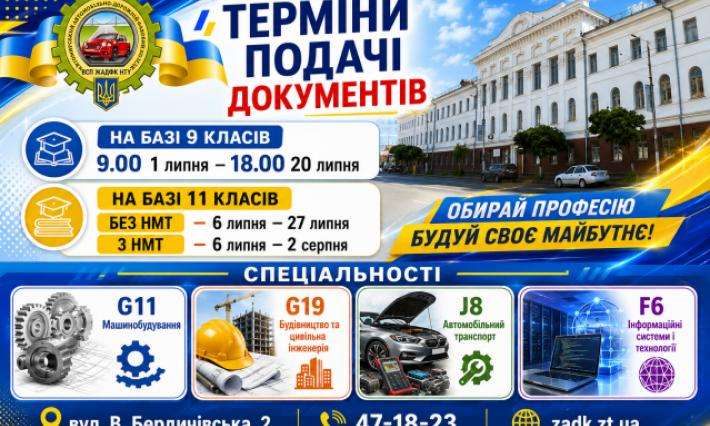 Терміни подачі документів