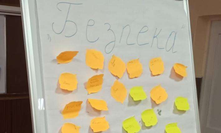  Безпека з студентському колективі