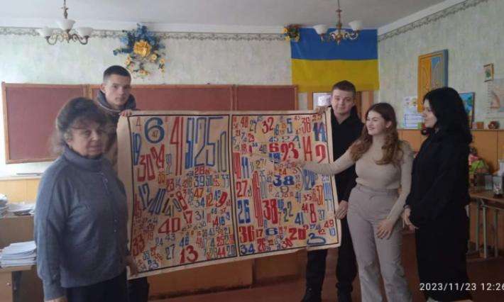 Виховний захід "Софізми в математиці та логіці"